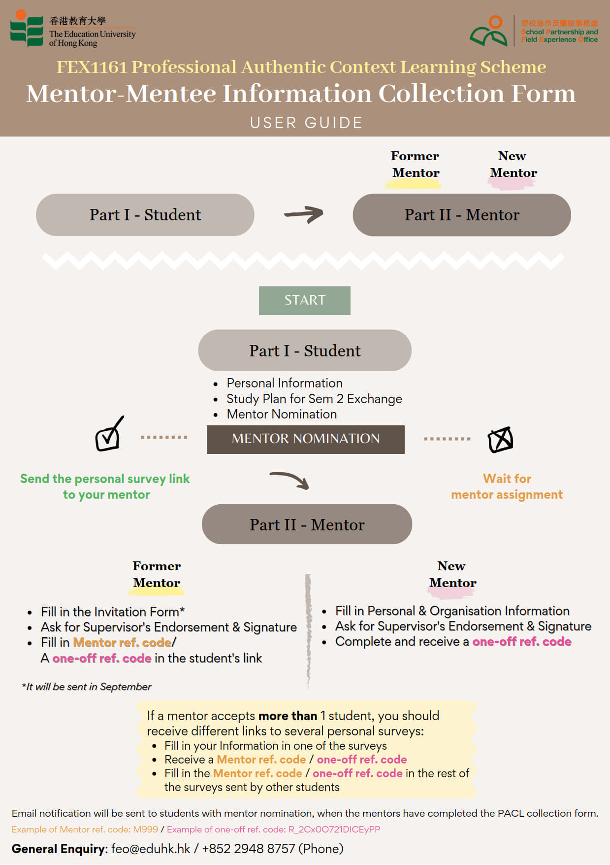 2023M Sandbox for FEX1161 - 2023/24: Mentor-Mentee Information ...